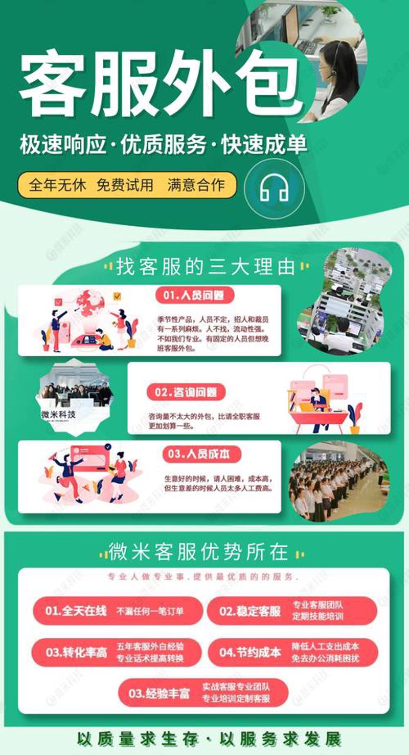 剖析商业项目的运营之道