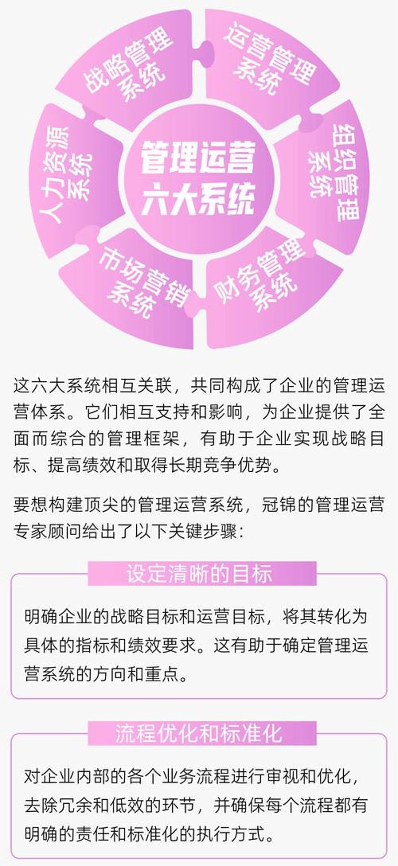 深圳运营管理新趋势：公司如何在竞争中脱颖而出？